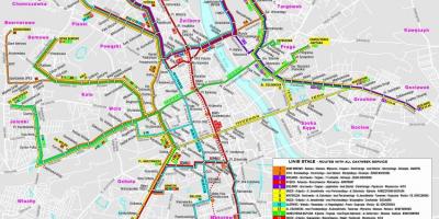 Mapa de Varsovia de tránsito 